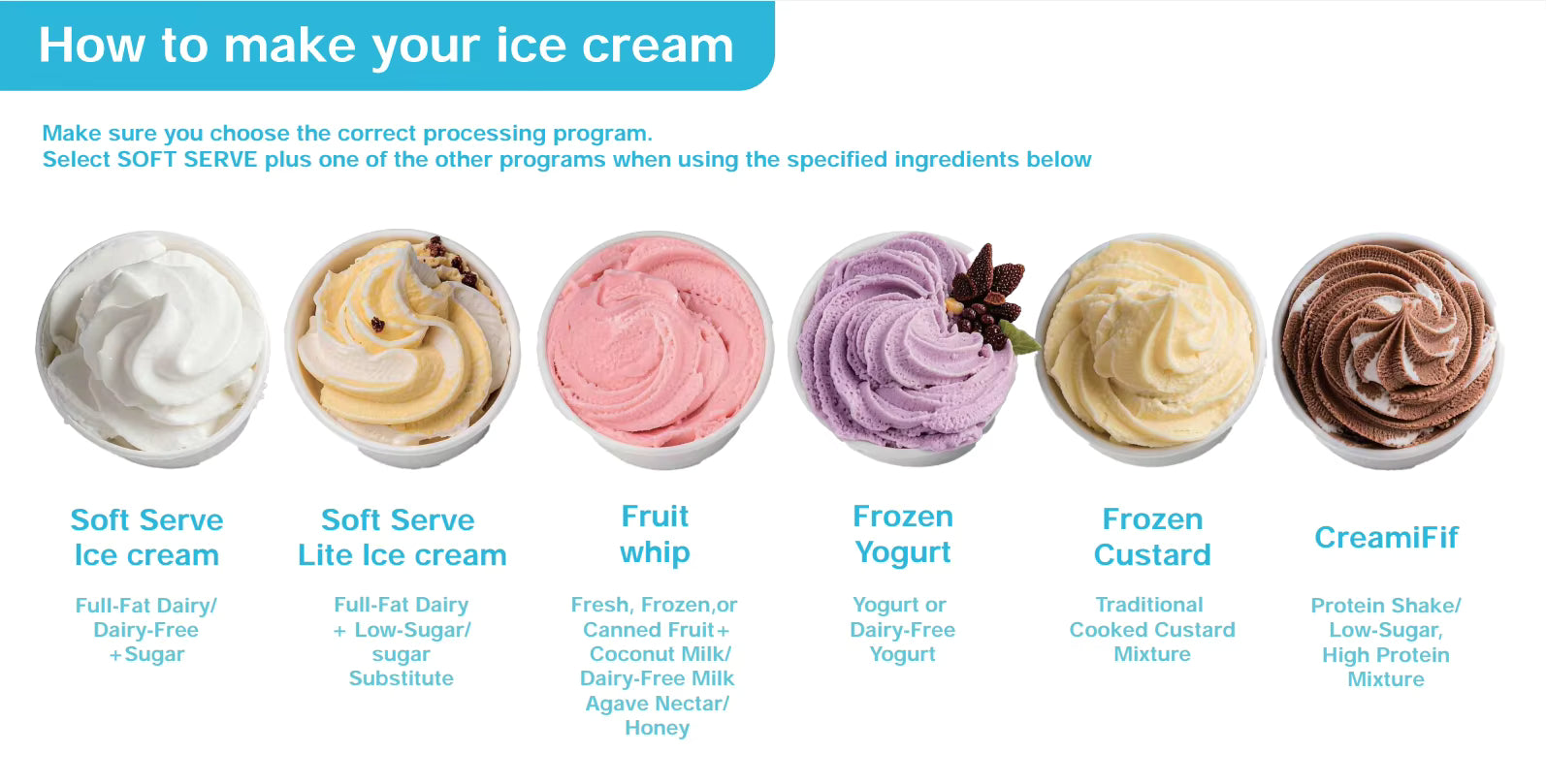 Ice Cream Maker